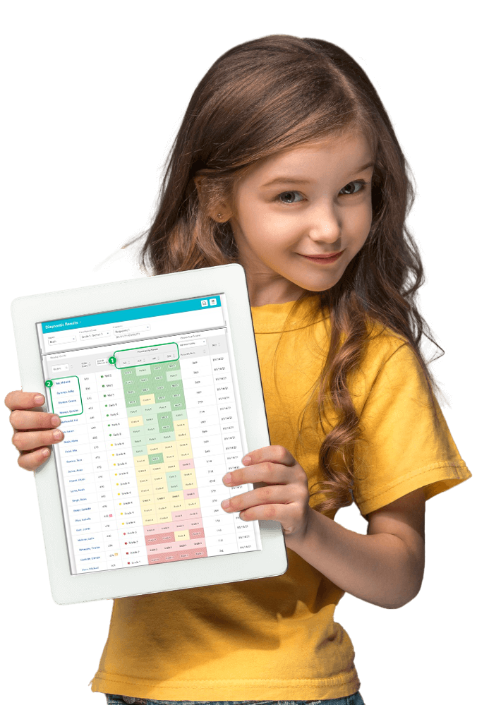 Tutorrit Tablet Reporting